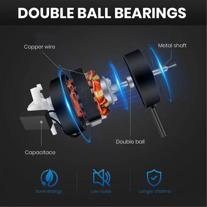 dubbin Industrial Wall Mount Drum Fan, 3 Speed Commercial Ventilation